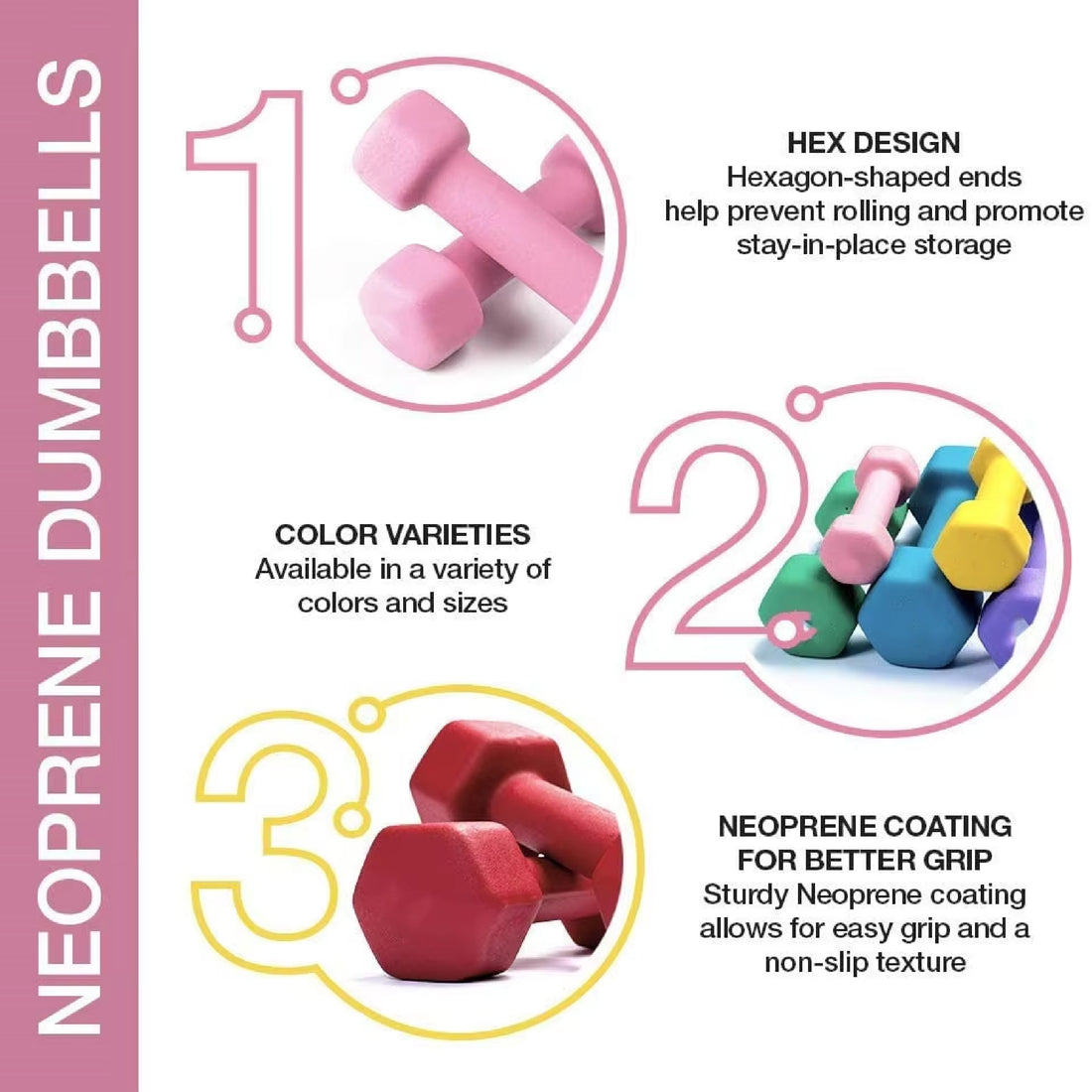 Anti-Roll Non-Slip Neoprene Dumbbell Weights - Hex Dumbbells